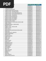ICEGATE 2.0 Location Codes List | PDF | Gujarat | Languages Of Sri Lanka