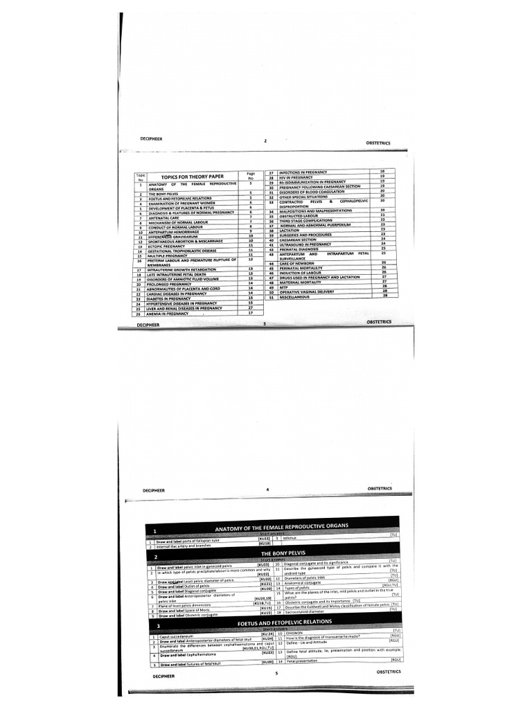 OBG | PDF