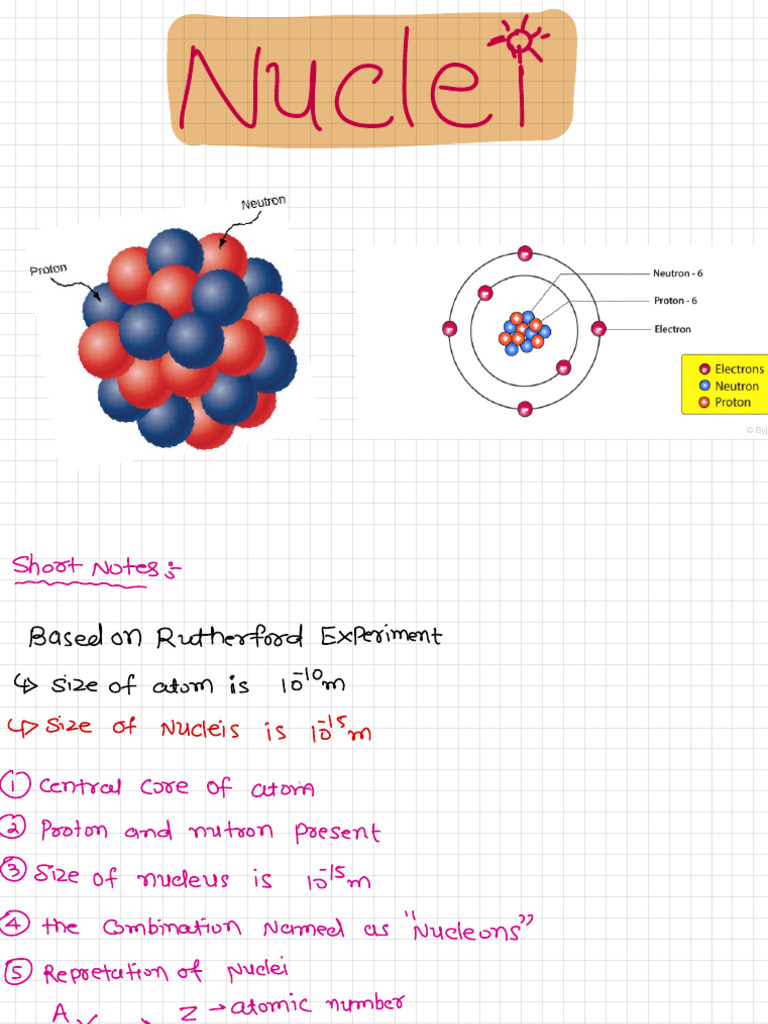 Understanding Nuclei and Nuclides | PDF | Atomic Nucleus | Atoms