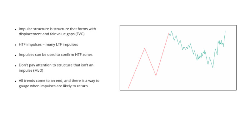 Understanding Impulse Structure in Trading | PDF