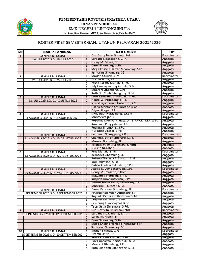 Roster Piket SMK Negeri 1 Lintongnihuta | PDF