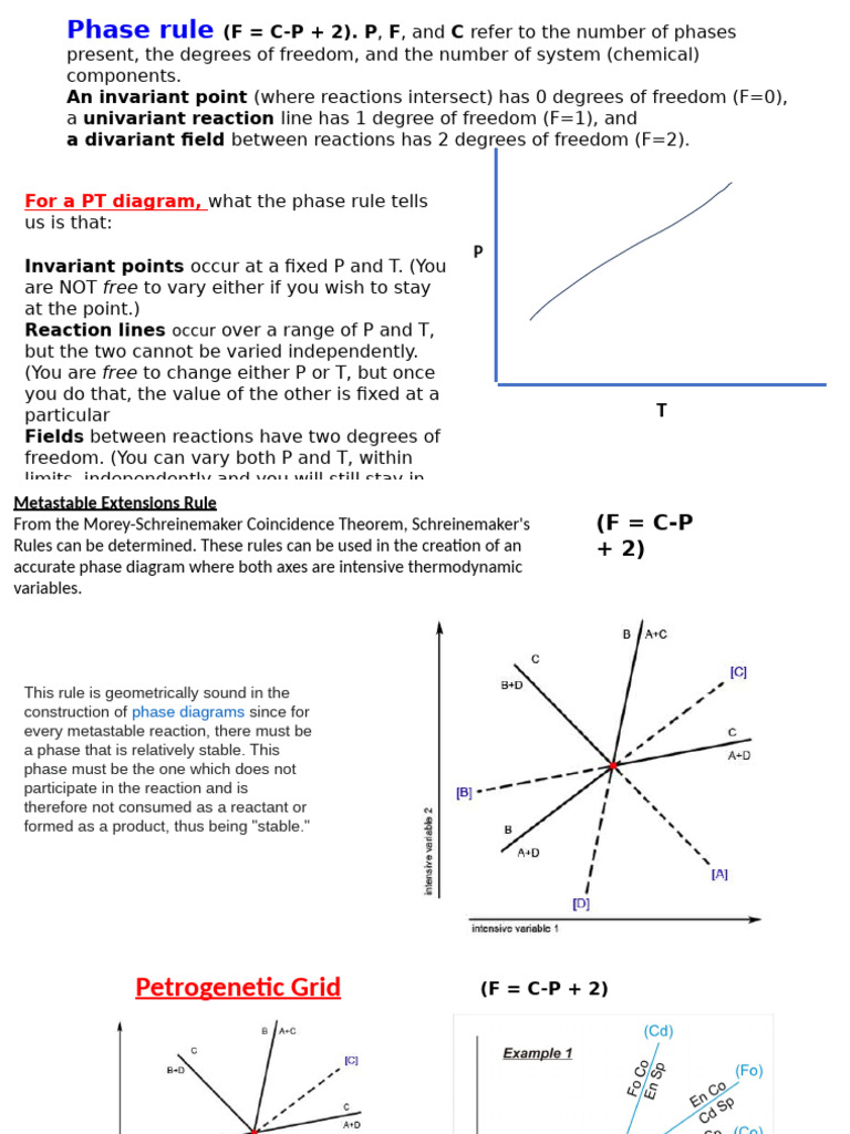 Understanding the Phase Rule in Chemistry | PDF | Phase Rule | Phase ...