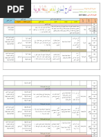 Mowasafat Gayth Class1 | PDF