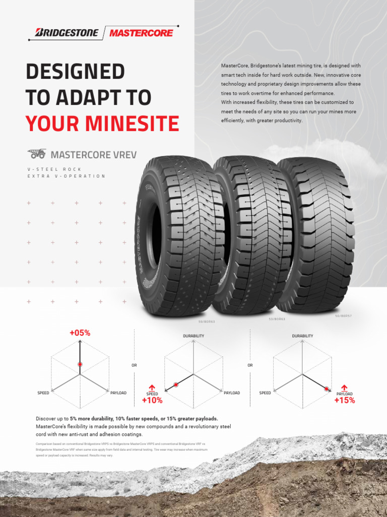 Bridgestone MasterCore Tire Comparison | PDF | Tire | Mechanical ...
