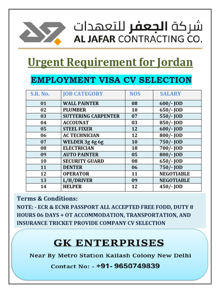 Jordan Employment Visa Job Openings | PDF