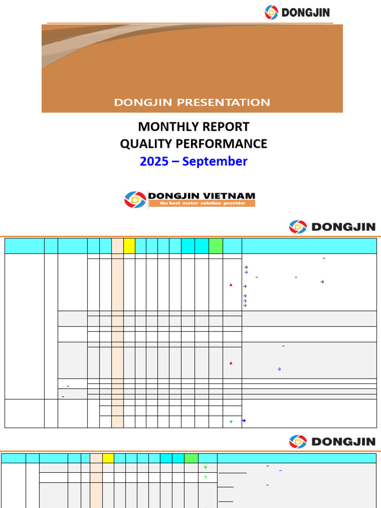 September 2025 Quality Performance Report | PDF | Machines | Magnetic ...
