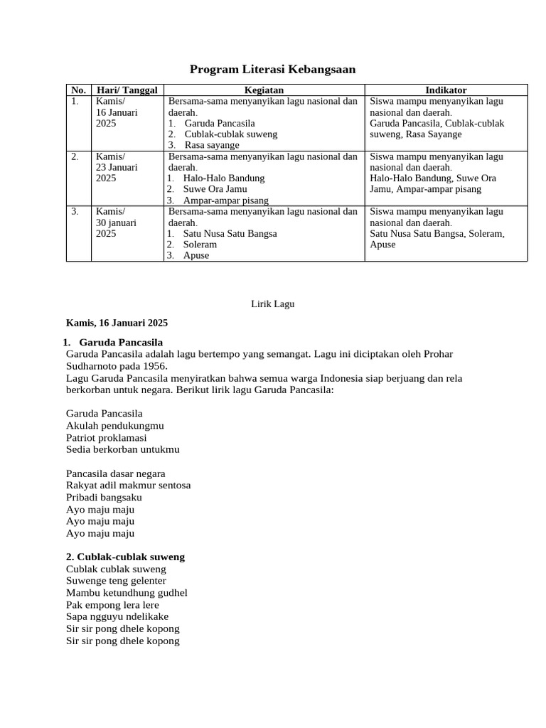Contoh Kegiatan Literasi Kebangsaan | PDF