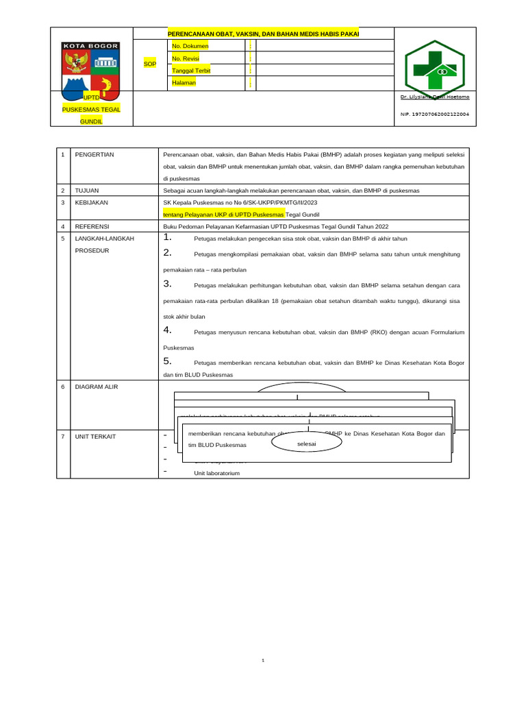 3.10.2 SOP Perencanaan Obat (R) | PDF