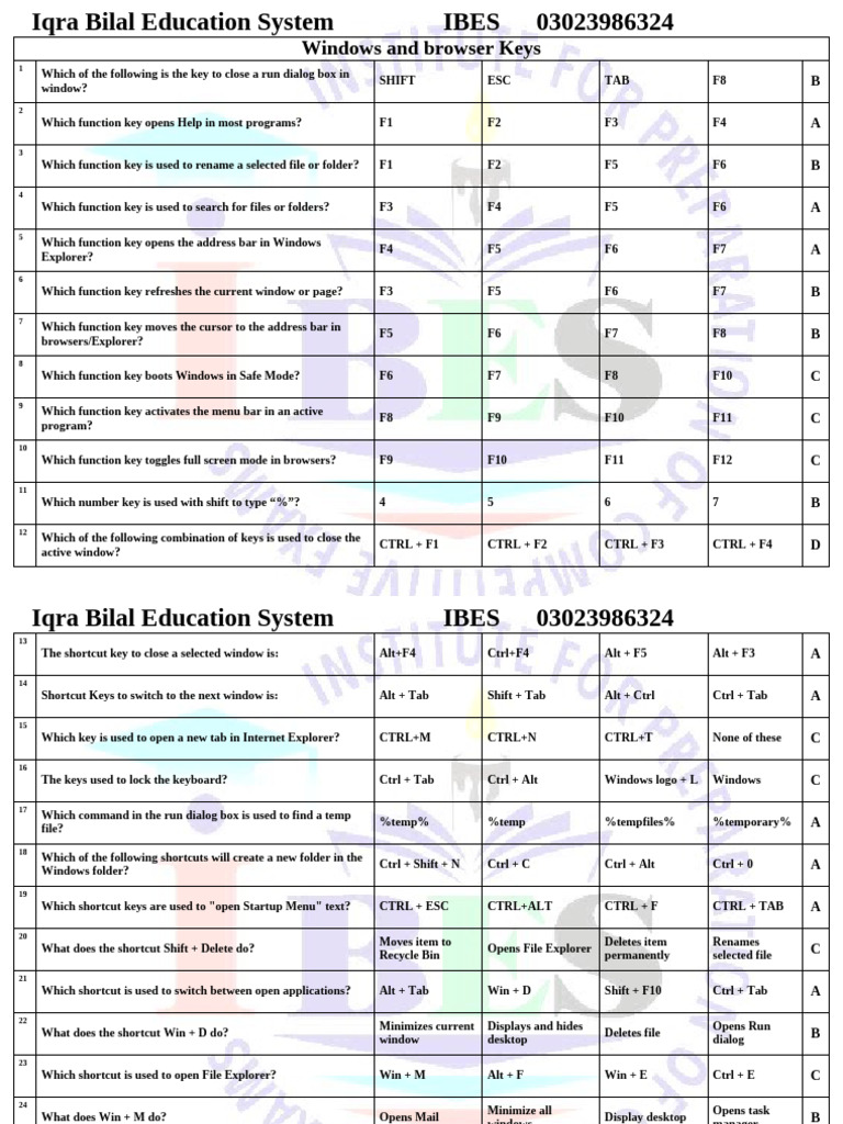 MS Office Shortcut Keys _ Ribbon _ Practice Questions | PDF | Microsoft ...