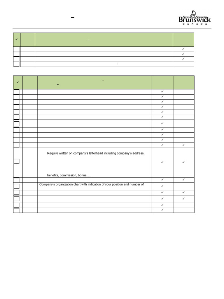 New Brunswick Business Immigration Checklist | PDF | Taxes | Business