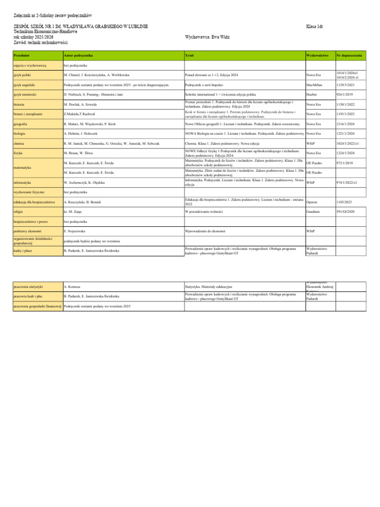 1 DT | PDF