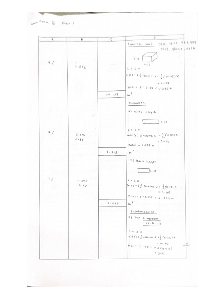 Beam | PDF