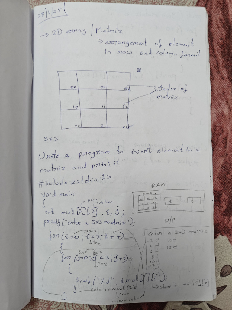 Ds Notes Mid 1 | PDF