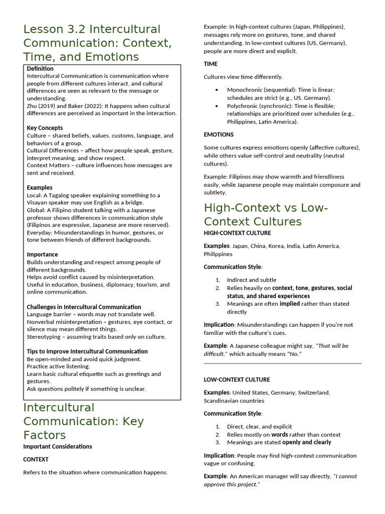 ENGL 100 Lesson 3.2 Intercultural Communication Context, Time, and ...