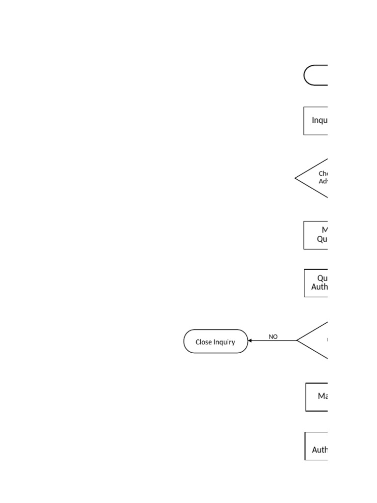 Process Flow | PDF