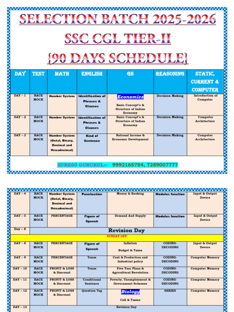 SSC CGL Tier-II 90-Day Study Plan | PDF | Chemistry
