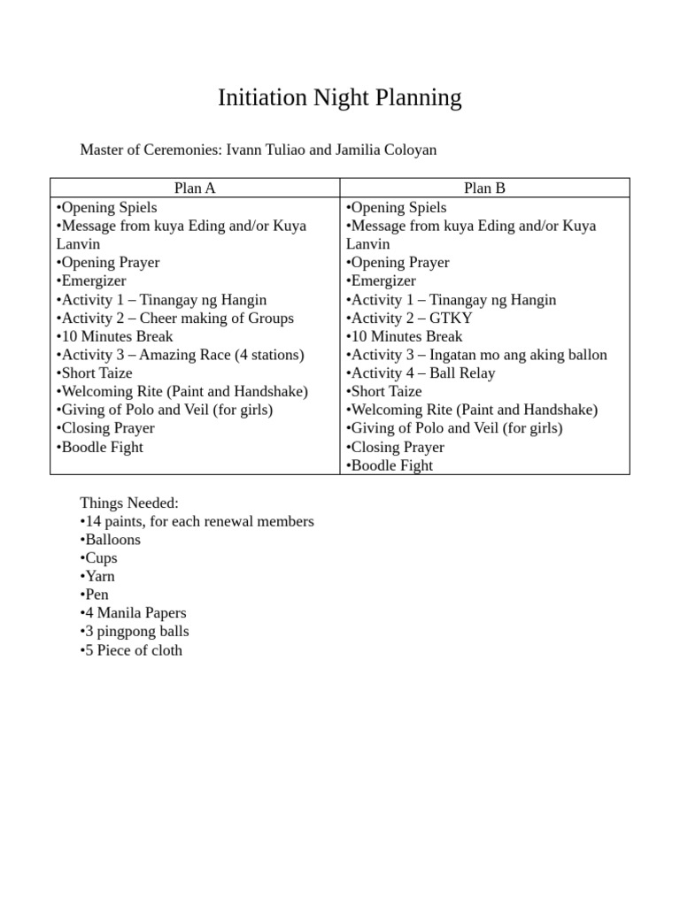 Initiation Night Activities Plan | PDF