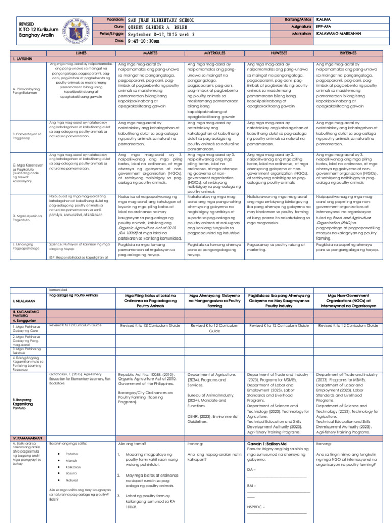 Epp-Ict 5-DLL - Q2-W3 | PDF