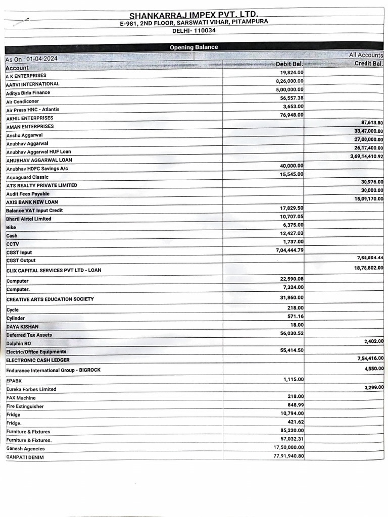 Adobe Scan Oct 17, 2025 | PDF | Corporations | Financial Economics