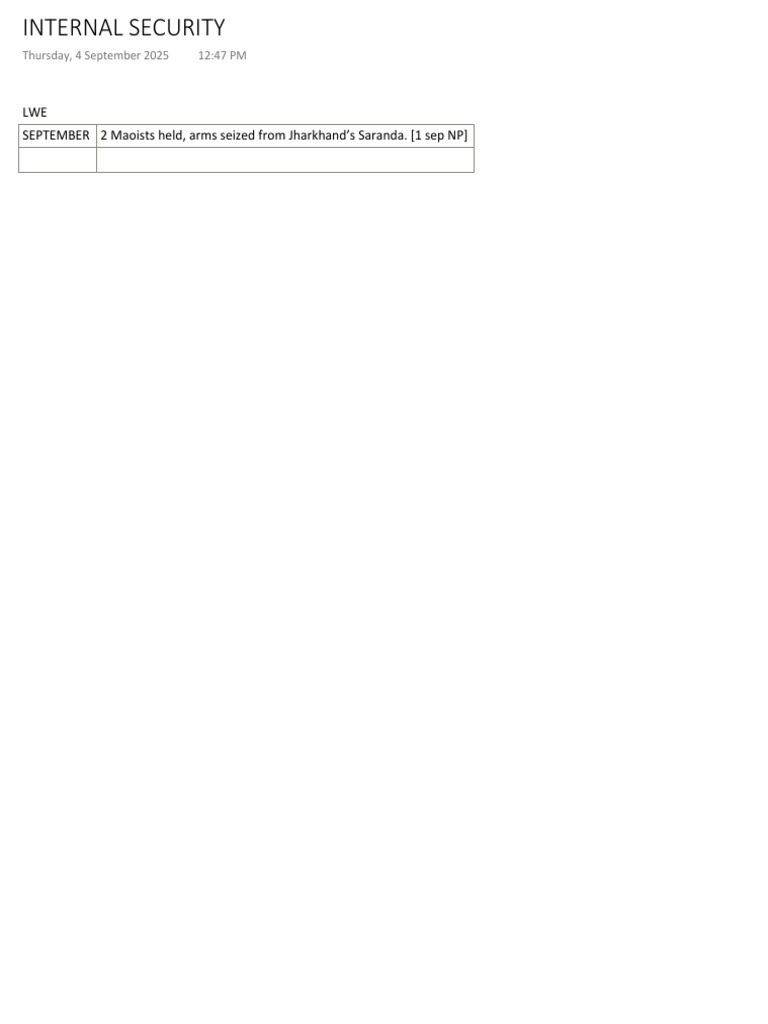 Internal Security | PDF
