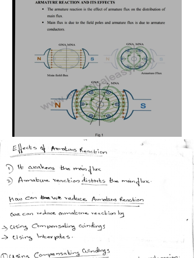 DC - Module 2 | PDF