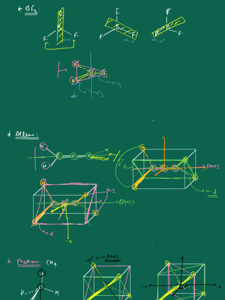 1282) Group Theory Lect-4 | PDF