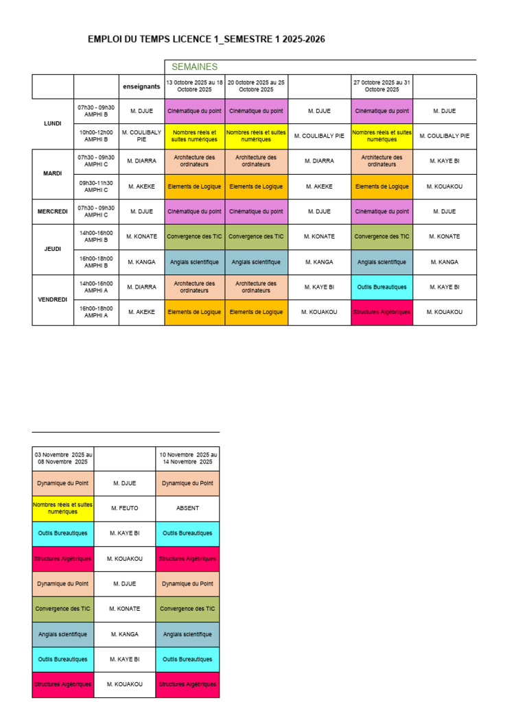 Emploi du temps Licence 1 Semestre 1 2025 | PDF