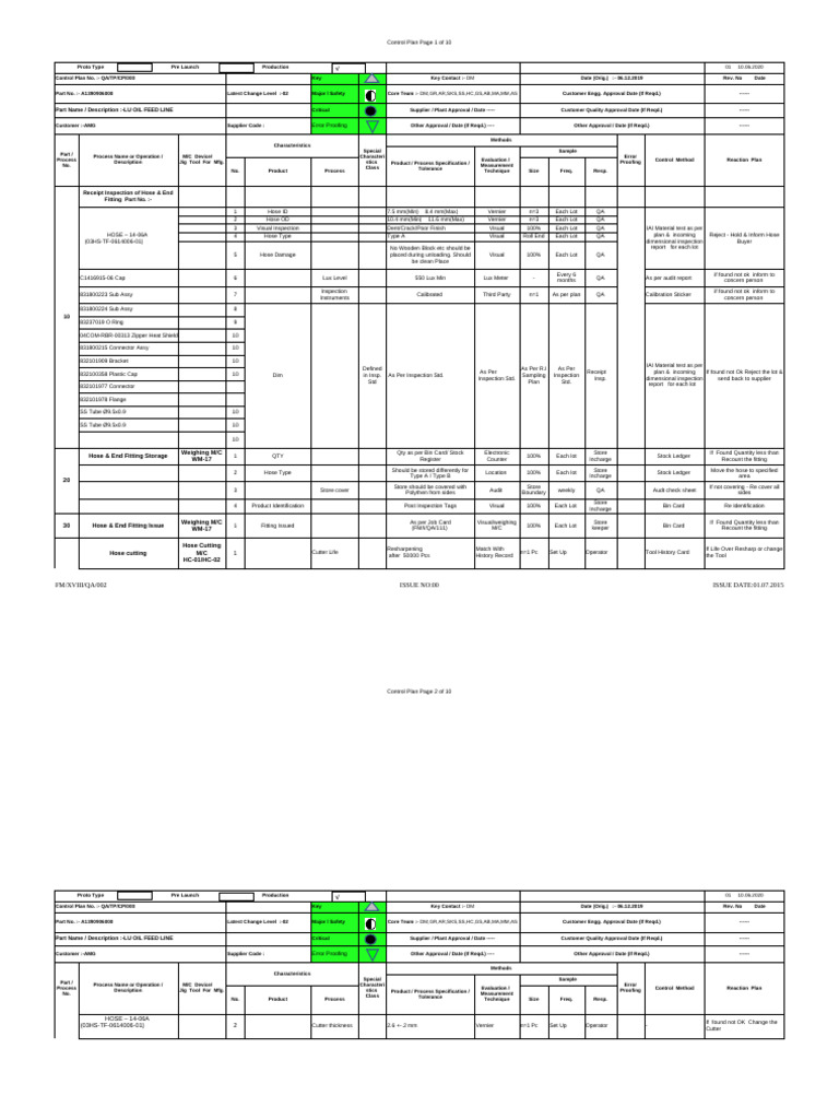 6000 Ppap CP - Rev-01 Updated | PDF