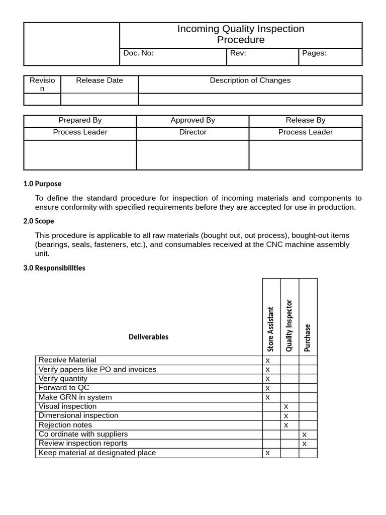 Incoming Quality Inspection Procedure | PDF | Specification (Technical ...