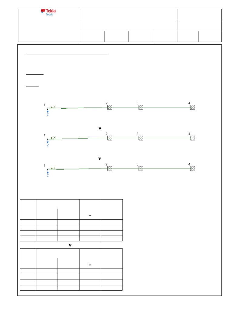 RC Member Analysis & Design AS3600 | PDF | Strength Of Materials | Beam ...