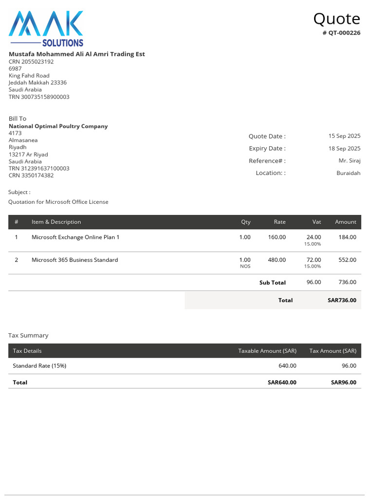 Microsoft Office License Quotation | PDF