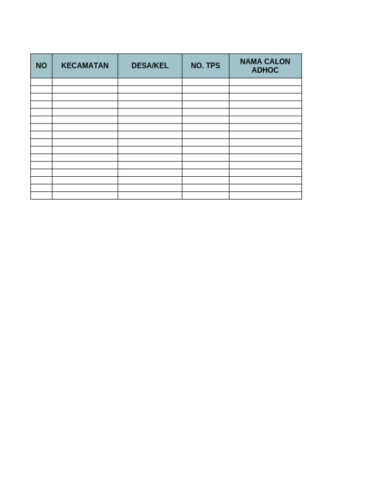 Pembentukan KPPS | PDF