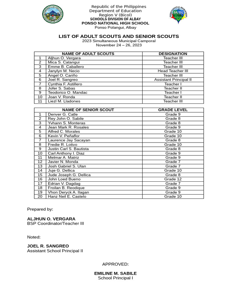 2023 Adult and Senior Scouts List | PDF