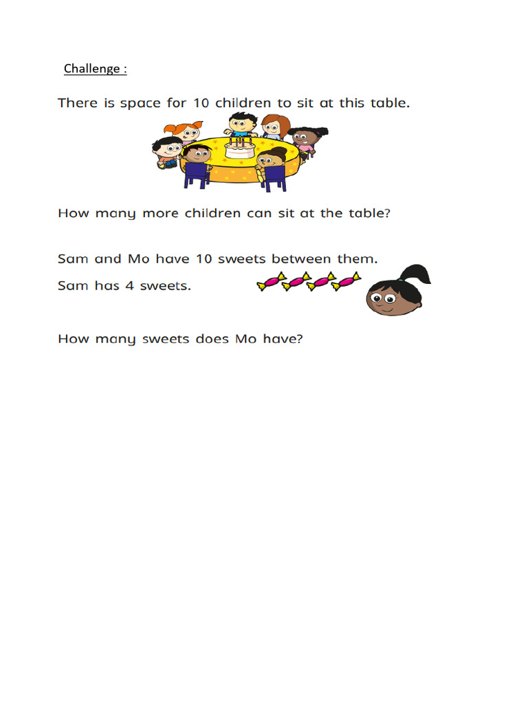 Challenge Padlet | PDF