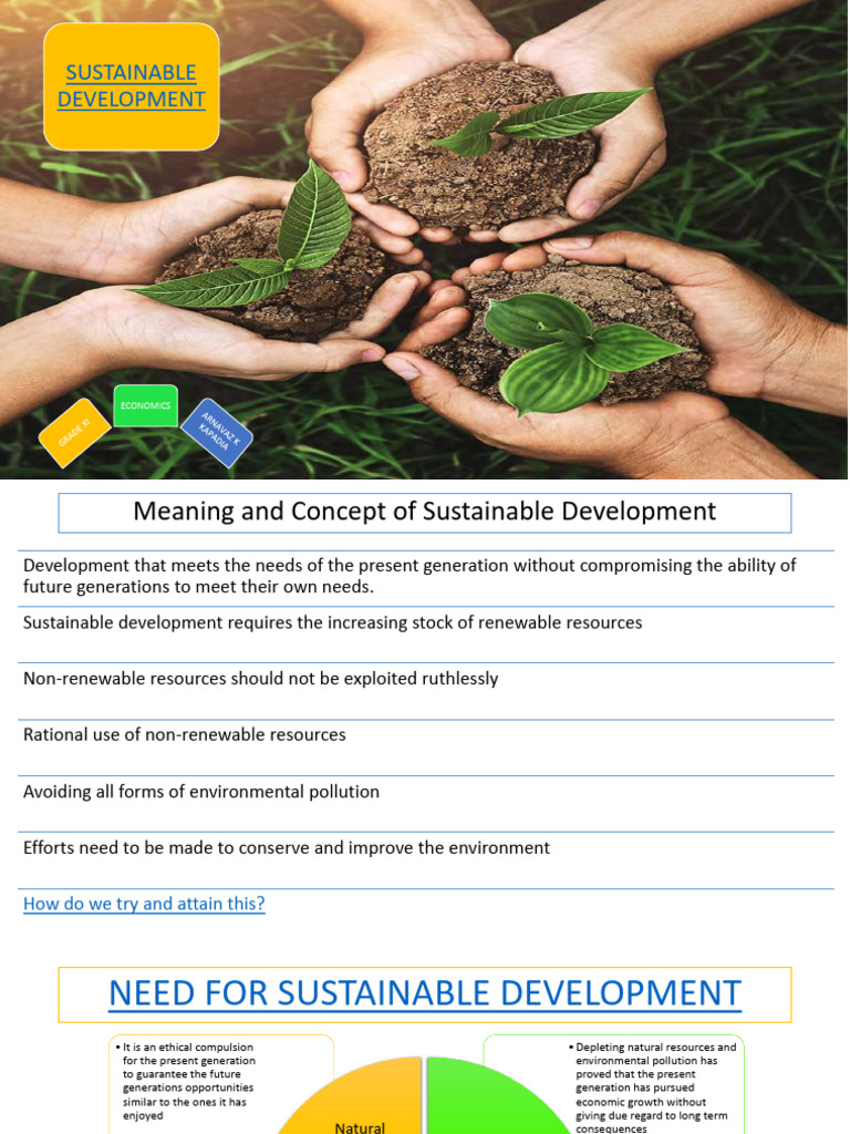 Understanding Sustainable Development | PDF | Climate Change | Agriculture