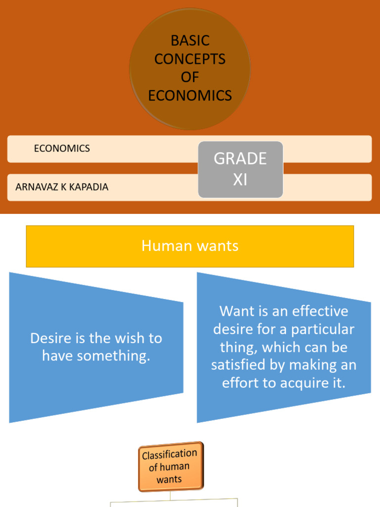 Chapter 2 Basic Concepts of Economics | PDF | Wealth | Value (Economics)