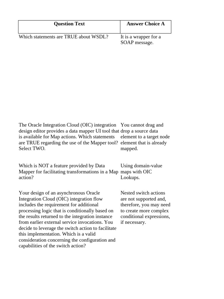 Oracle Integration Cloud (OIC) Best Practices | PDF | Cloud Computing ...