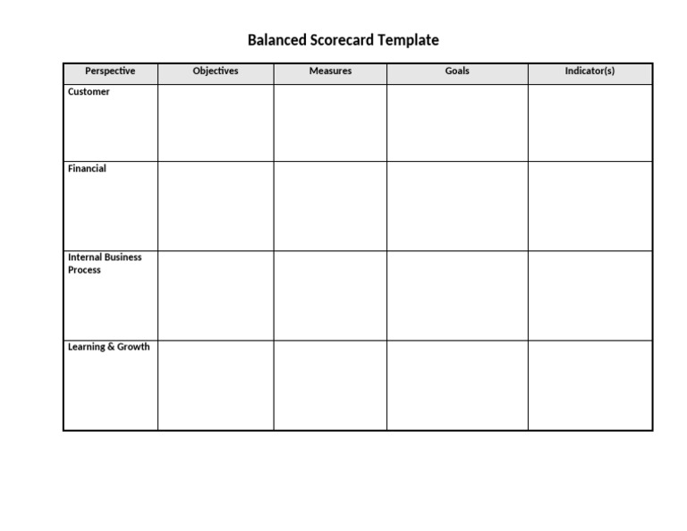 Balanced Scorecard Template | PDF