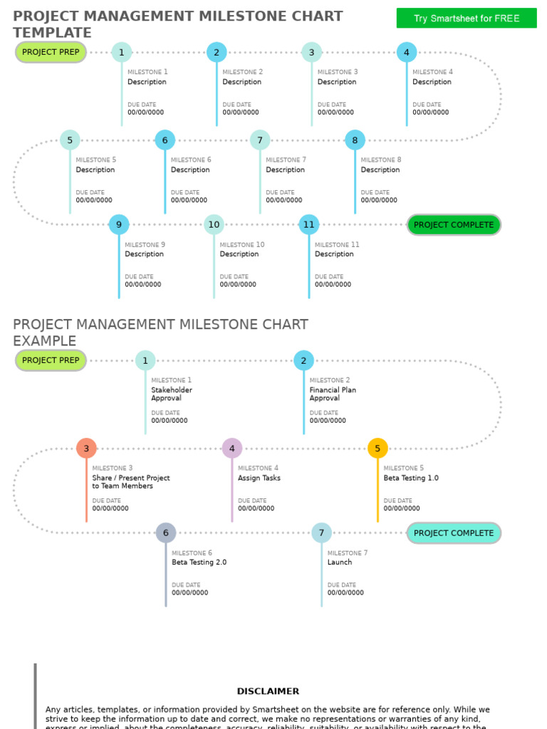 Project Management Milestone Chart Template | PDF | Computing