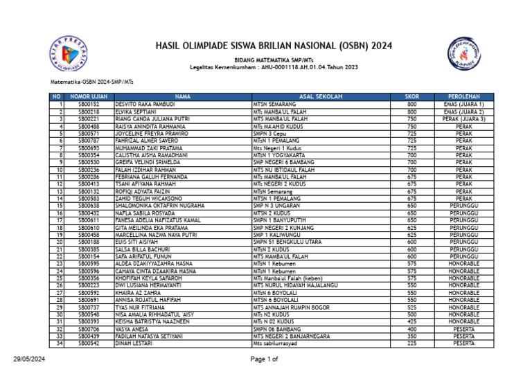 Hasil OSBN 2024: Matematika SMP/MTs | PDF