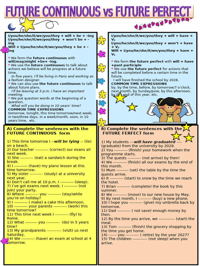 Future Perfect and Continuous Tenses Guide | PDF