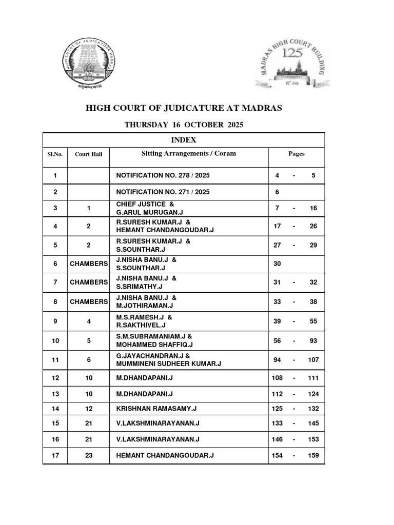 High Court Notifications for 16 Oct 2025 | PDF