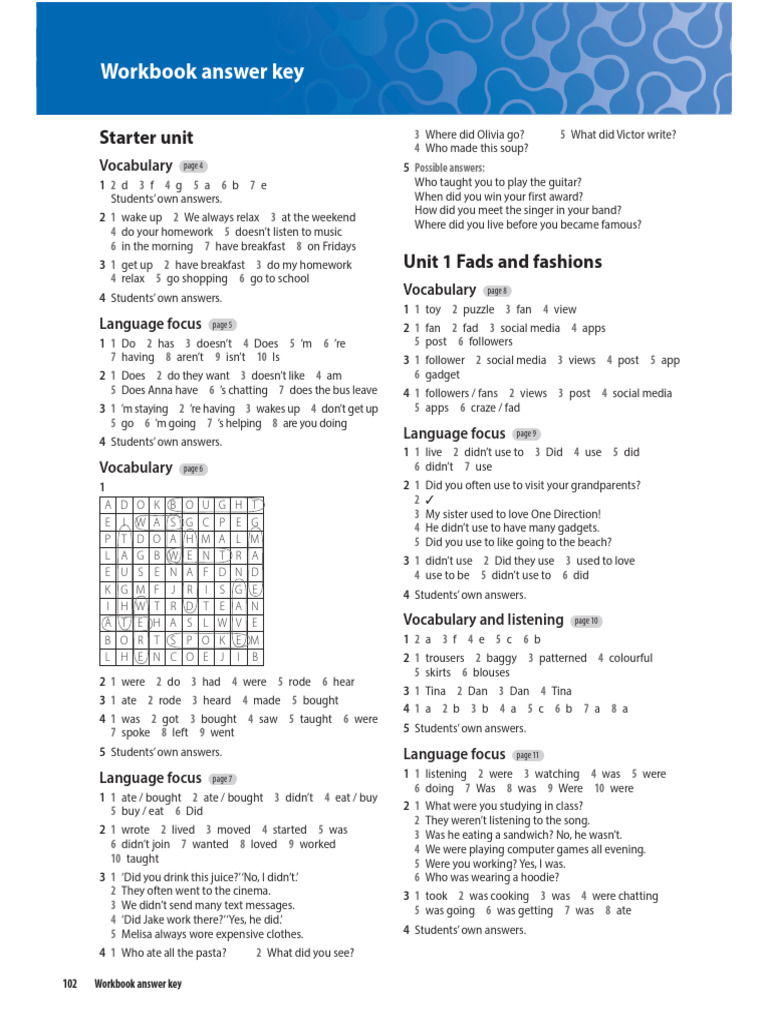 SBT FP8 Key | PDF | Odor