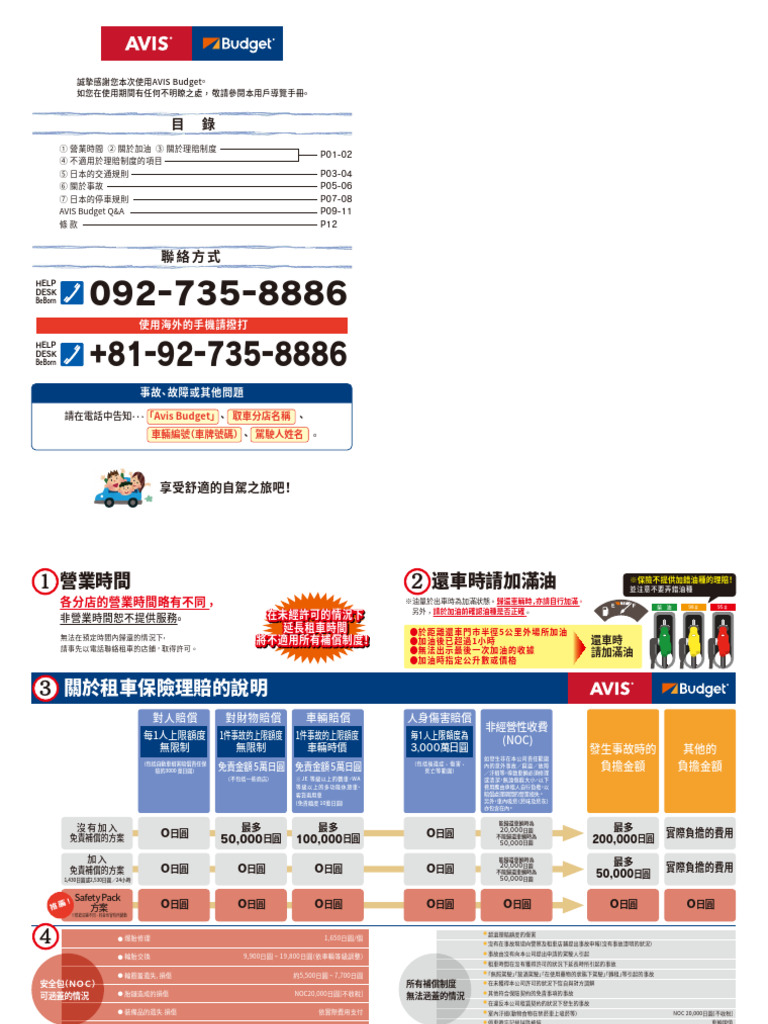 Rental ZH SP Ari | PDF