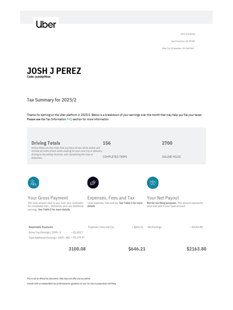 Uber Earnings Summary for 2025/2 | PDF | Taxes | Tax Deduction