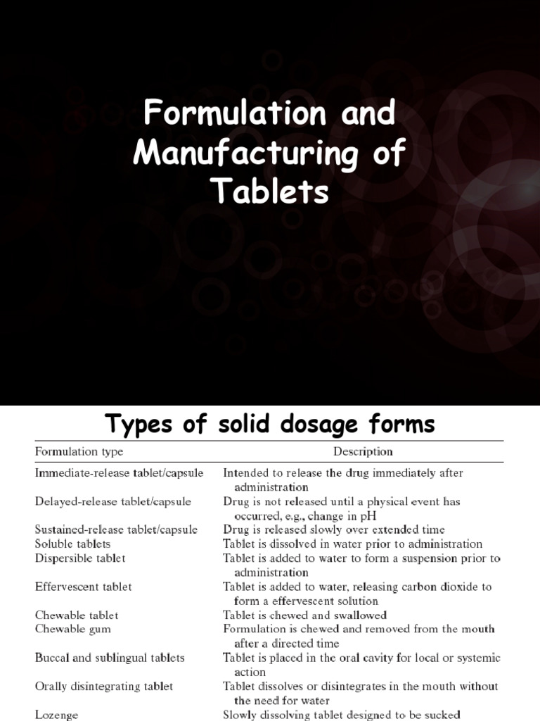 Tablet Till 3rd Oct 2025 | PDF | Tablet (Pharmacy)