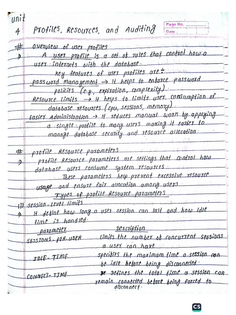 DBA Unit 4 | PDF