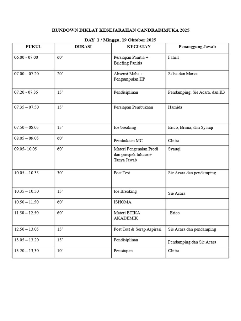 Rundown Diklat Kesejarahan 2025 | PDF