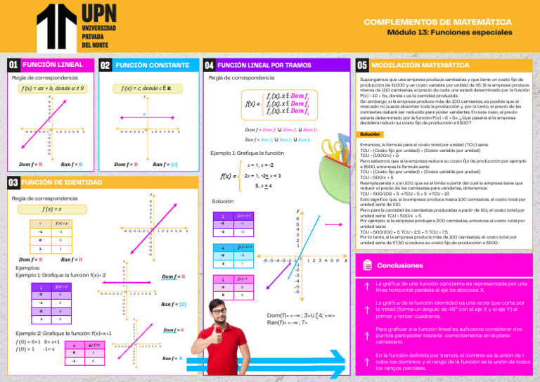 Math 1001 M13 Inf | PDF | Sistema de coordenadas Cartesianas ...