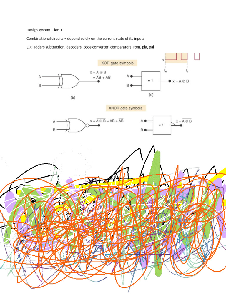 Design System | PDF
